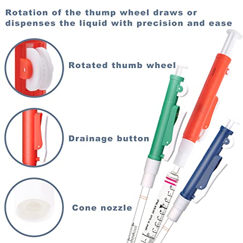 ONiLAB Pipette Pump Set, 2mL, 10mL & 25mL, 3 Pcs | Multiple Volume Options, Lightweight Design, Plastic And Glass Pipette Compatibility, Laboratory Liquid Handling - style: 2ml&10ml&25ml