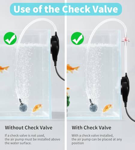 Aquarium Air Pump Mini Fish air Pump Super Quiet Fish Bowl air Pump for Up to 10 Gallon Fish Tank 1.5 Watts 310ml/min - color: Black-Complete Kit
