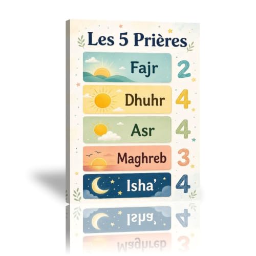 Islamic Prayer Times Poster Five Daily Salah Canvas Wall Art - color: Frame-style-10, size: 24"L x 16"W