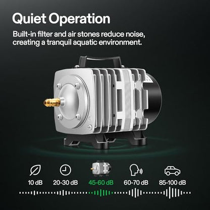 VIVOSUN 1110GPH Aquarium Air Pump with Kit, Commercial Pump with Aluminum | 8 Outlet 40W 70L/min, Fish Tank Bubbler Pond Aerator for Aquariums, Ponds, Hydroponics - size: 9"×7"-1110