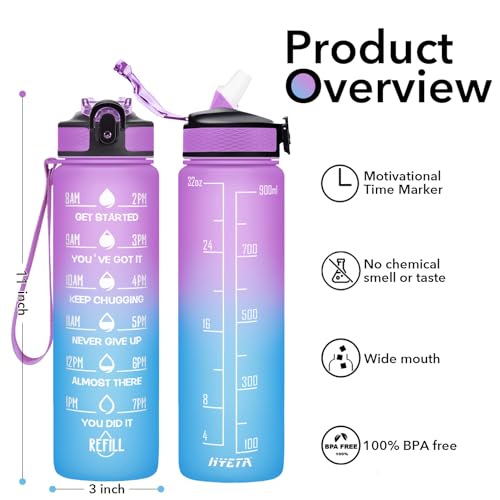 Hyeta Water Bottle with Straw & Time Marker, Plastic 32oz Leakproof | Motivational Tritan BPA Free Gym Office Outdoor Intake Tracker Hourly Reminder Straw Lid Carry Strap - color: Confectionery