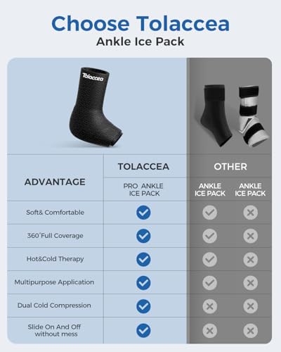 Tolaccea Ankle Ice Pack Wrap PRO for Injuries, Foot Ice Pack for Hot and Cold Therapy, Flexible Cold Pack for Plantar Fasciitis,Swelling,Sprained, ColdFocus for More Cooling X-Large (Pack of 1) - size: XLx1, style: Pro