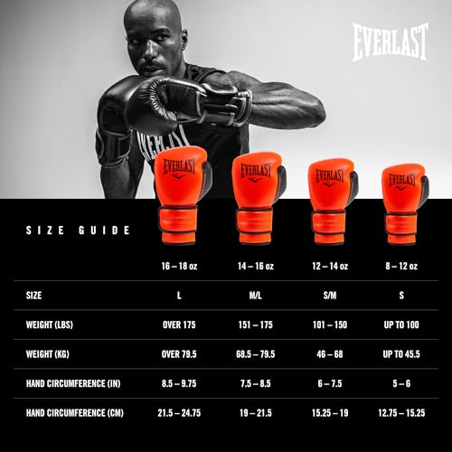 Everlast Powerlock 2 Hook & Loop Boxing Gloves | Fight Training Gloves | Hook and Loop with Durable Hand & Wrist Support | Heavy Bag & Fitness Training - color: Red / Black, size: 16 oz