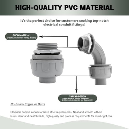 4 Pack 1 Inch Liquid Tight Connectors - PVC Electrical Conduit Fittings, Straight, 90 and 180 Degree Non-Metallic Flexible Connectors for Home, Bathroom, and Kitchen, Gray - size: 1 Inch 4-Pack (90D+180D)