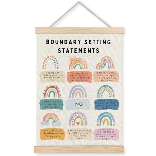 WUCHJ Boundary Setting Statements Mental Health Wall Art Poster 12x16 in - color: Boundary Setting Statements Mental Health