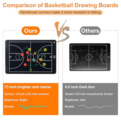Magnetic LCD Basketball Coaching Board, 15 Inch Electronic Tactical Lineup Board Set with Stylus Pen, Dry Erase Markers and Carry Bag for Basketball Training, Game Strategy and Team Coaching