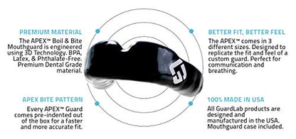 GuardLab APEX Mouthguard w/Case | Football, Basketball, Boxing, Wrestling, Soccer, Karate, Hockey, MMA | Adult & Youth | Pre-Indented for a Precise Fit (APEX/Standard Black, Small) - color: Black, size: Small