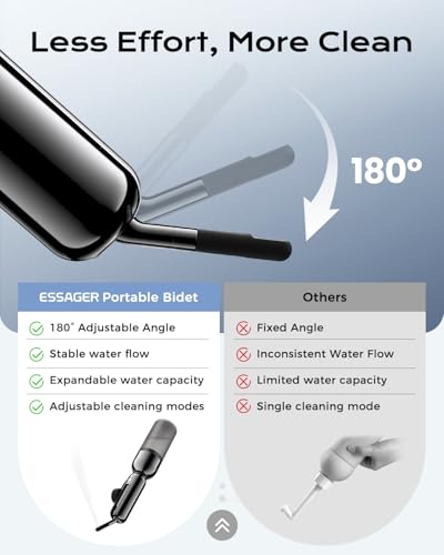 ESSAGER Portable Bidet for Travel, Foldable & Rechargeable Handheld Sprayer–Waterproof with 2 Pressure Modes, 350ml Expandable Bottle for Women, Men, Baby, Postpartum & Personal Hygiene(Black) - color: Black