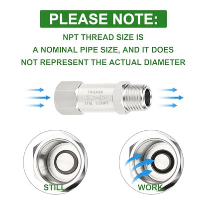 1PCS 316L Stainless Steel 1/2" NPT Male x 1/2" NPT Female Check Valve,Backflow Prevention,One Way Non-Return Check Valves - size: 1/2" (Fx M)NPT