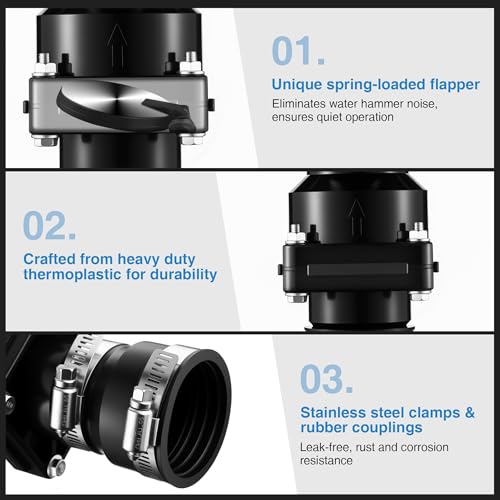 Tellingyou Sump Pump Check Valve Fits 1-1/2 inch or 1-1/4 inch Pipe | Slip On Check Valve with 4 Pcs Stainless Steel Hose Clamps, PVC Flapper Sump Pump Valve Sump Pump Life Expectancy Increase