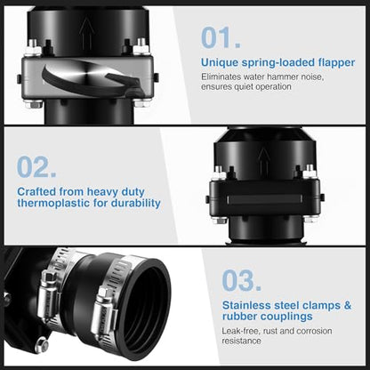 Tellingyou Sump Pump Check Valve Fits 1-1/2 inch or 1-1/4 inch Pipe | Slip On Check Valve with 4 Pcs Stainless Steel Hose Clamps, PVC Flapper Sump Pump Valve Sump Pump Life Expectancy Increase
