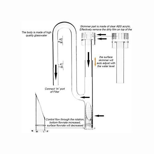 FZONE Aquatic Glass Lily Pipe Set with Skimmer Inflow and Outflow for Aquarium Filter 5/8''(16/22mm) Tubing