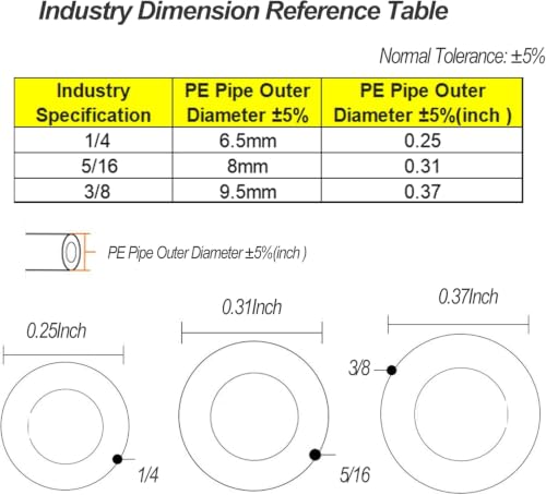 5/16" Push-to-Connect Fitting 10-Pack for RO Water Filter