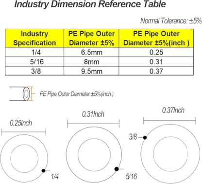5/16" Push-to-Connect Fitting 10-Pack for RO Water Filter