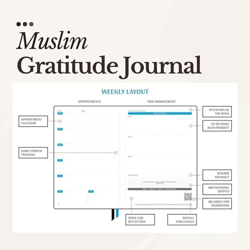 Islamic Gratitude Journal, Daily Prayer Tracker and Planner with Duas for Hardships, Faith and Gratitude - Islamic Gift for Women and Girls, Gift ideas for Muslims