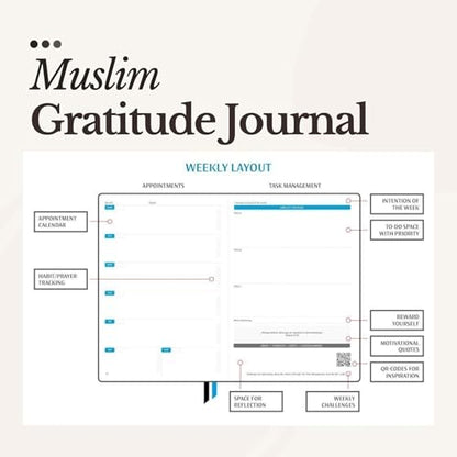 Islamic Gratitude Journal, Daily Prayer Tracker and Planner with Duas for Hardships, Faith and Gratitude - Islamic Gift for Women and Girls, Gift ideas for Muslims