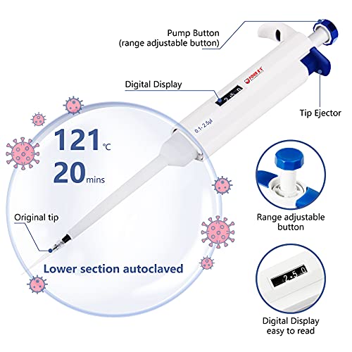 FOUR E'S SCIENTIFIC 0.1-2.5μL Pipette, Adjustable Volume Micropipette | Single-Channel Pipettor, Ergonomic Design, Precise Volume Dial - size: 01 (0.1-2.5uL)