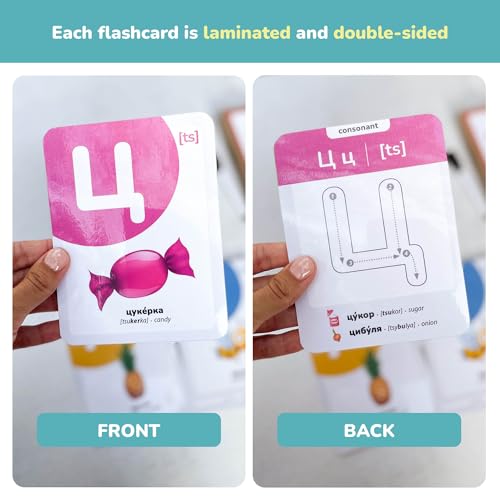 Ukrainian Alphabet Flashcards, Ukrainian Language Flashcards, Ukrainian Language Learning, Ukrainian Language flashcards for Travel, Ukrainian English flashcards