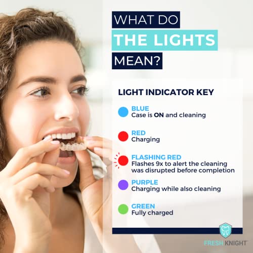 FRESH KNIGHT UV Retainer Case | UVC Retainer Cleaner, Disinfects Cleans and Removes Odors, Mouth Guard Case, compatible for Invisalign Container (Black-UV) - color: Black UV