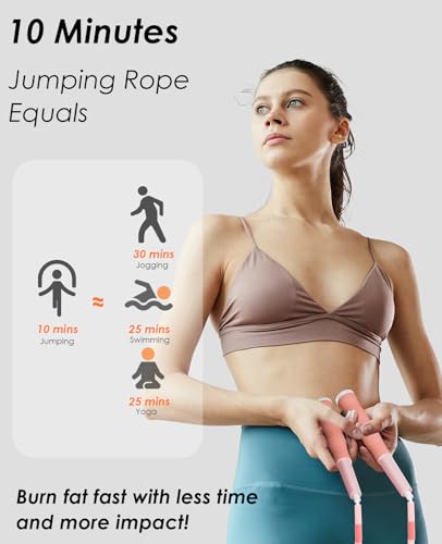2 Pack Beaded Jump Rope, Upgraded Segmented Jumping Rope for Workout, Adjustable Skipping Rope Speed Rope for Men & Women, Tangle-Free Jump Rope with Soft Non-slip Handles