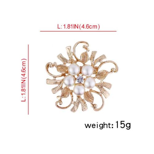 COLORFUL BLING 우아한 모조 진주 꽃 크리스탈 브로치 핀 웨딩 신부 패션 주얼리 - color: D 스타일