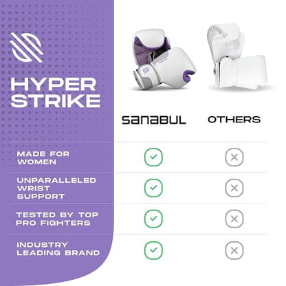 Sanabul Hyperstrike Boxing Gloves for Women, Kickboxing MMA Muay Thai Gloves, Training Sparring Punching Heavy Bag. - color: Purple/White, size: 8 oz