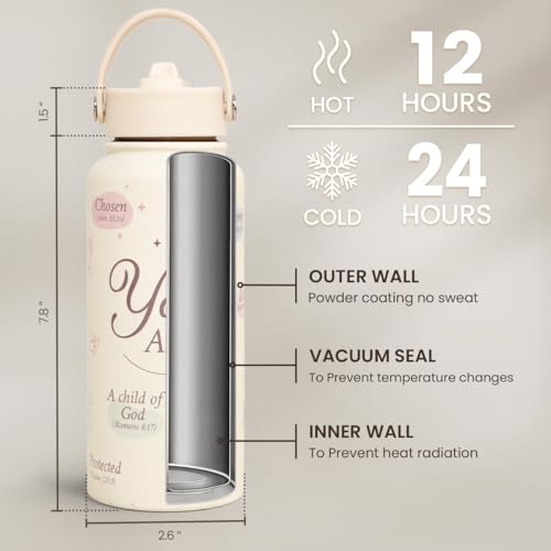 Christian Water Bottle 32oz Stainless Steel Insulated with Lid, Inspiration Gifts for Women, Religious Gifts for Mom Friends Ladies Sisters on Birthday Mother's Day Christmas - color: Christian 1