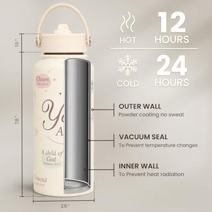 Christian Water Bottle 32oz Stainless Steel Insulated with Lid, Inspiration Gifts for Women, Religious Gifts for Mom Friends Ladies Sisters on Birthday Mother's Day Christmas - color: Christian 1