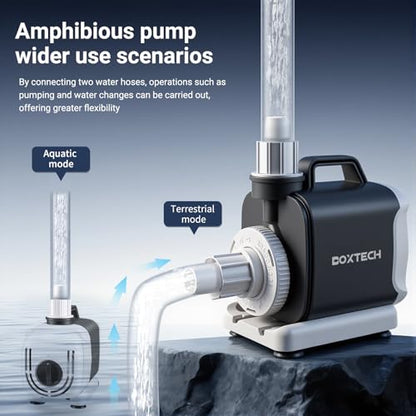Boxtech Fountain Pump, Submersible Water Pump All-in-One Dual-Use Pump - 55w 3 Interchangeable Nozzles for Aquariums, Hydroponics, Outdoor Water Features (Energy Efficient, Compact Design) - size: 55w