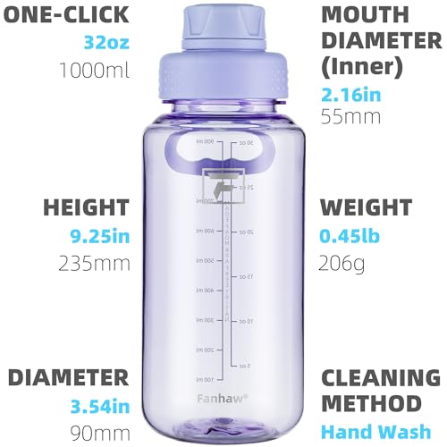 Fanhaw 32 oz Clear BPA-Free Tritan Water Bottle with Fast-Flow Spout Lid, BPA-Free & Leak-Proof Wide-Mouth Reusable Bottle for Gym, School & Office, Back to School Essentials (Amethyst) - color: Amethyst