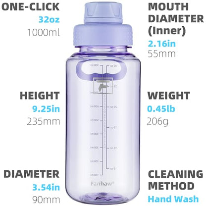 Fanhaw 32 oz Clear BPA-Free Tritan Water Bottle with Fast-Flow Spout Lid, BPA-Free & Leak-Proof Wide-Mouth Reusable Bottle for Gym, School & Office, Back to School Essentials (Amethyst) - color: Amethyst