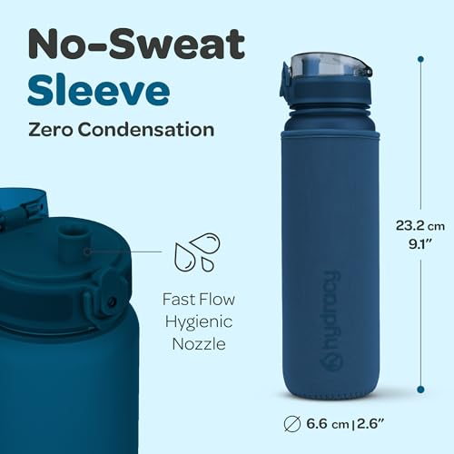 Hydracy 타임 마커 및 과일 인퓨저가 있는 물병 - BPA 프리 - 502.8ml(17온스) | 샘 방지 체육관 병, 마실 시간이 있고 땀이 나지 않는 슬리브 - 피트니스 스포츠 및 야외 활동에 이상적입니다 - color: 미드나잇 블루, size: 17온스