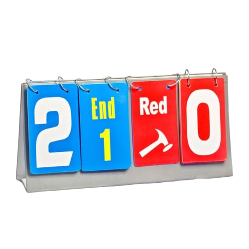 Tabletop Scoreboard Score Scoring Tool for Team