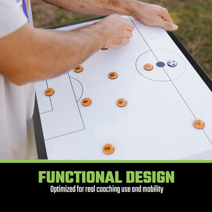 SCOPRO Soccer Coaching Magnets, Numbered Magnetic Player Markers for Soccer Coaching Board and Dry Erase Board Training, Set of 2, USA & Mexico - color: 1" Usa & Mexico