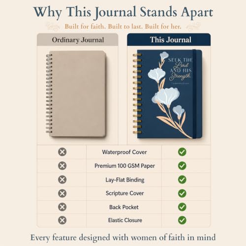 Hardcover Blank Christian Notebook – Multiple Designs – 140 Quality Pages – Seek the Lord (1 Chronicles 16:11) - color: Blue