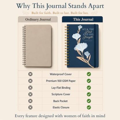 Hardcover Blank Christian Notebook – Multiple Designs – 140 Quality Pages – Seek the Lord (1 Chronicles 16:11) - color: Blue