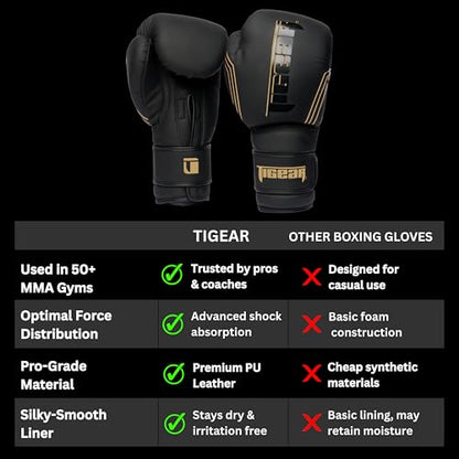Tigear Surge Pro Boxing Gloves for Men Women & Kids | Engineered Leather Muay Thai Gloves, MMA Gear, Kickboxing Heavy Bag Training and Sparring - color: Black/Gold, size: 16 oz