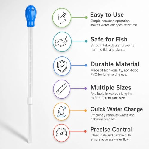 27.7IN Extra Long Blue Turkey Baster for Aquarium, 50ml Fish Tank Cleaning Siphon Aquarium Water Changer, Aquarium Waste Remover