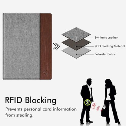 FINTIE Passport Holder, Slim Travel Wallet RFID Blocking Card Case Cover - color: Denim Grey