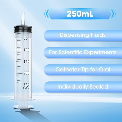250ml Large Syringe for Thick Liquids, Individually Wrapped | Plastic Syringe Without Needle for Scientific Labs, Measuring Syringe for Craft & Mold Making - style: 250cc