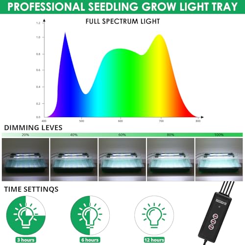 Sondiko Seed Starter Tray with Grow Light, 80 Cells Seed Starter Kit with Humidity Dome, Adjustable Brightness Plant Starter Trays, Indoor Plants Germination Kit(2 Pack) - color: Green