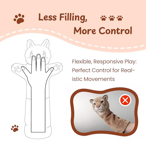 Cat Wrestling Glove, 22 inch Cat Puppet Wrestler with 3 Catnip Pouches & 3 Layer Resistant Protection, Interactive Cat Toy with Removable Bell for Boredom Relief & Mental Stimulation, Raccoon - color: Raccoon