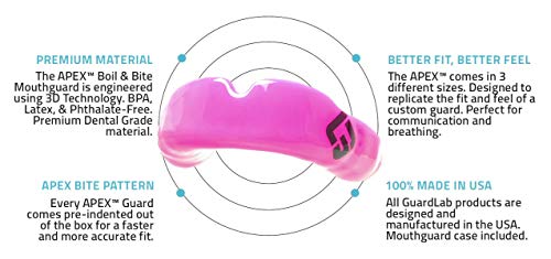 GuardLab APEX Mouthguard w/Case | Football, Basketball, Boxing, Wrestling, Soccer, Karate, Hockey, MMA | Adult & Youth | Pre-Indented for a Precise Fit (APEX/Standard Pink, Large) - color: Pink, size: Large