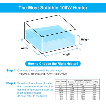 DaToo Mini Aquarium Heater 100W Small Fish Tank Heater 100 Watt with Free Thermometer Sticker(100W) - size: 100W