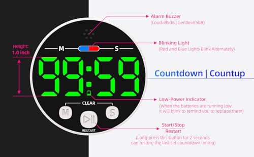 Large LED Digital Timer, Magnetic Countdown Loud Timer for Kitchen Cooking, Classroom Whiteboard, Kids, Toddler, Game, Productivity, Focus, Work, Task, Office, Meeting – Small, Simple, Visual, Green
