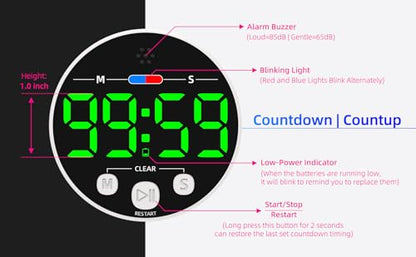 Large LED Digital Timer, Magnetic Countdown Loud Timer for Kitchen Cooking, Classroom Whiteboard, Kids, Toddler, Game, Productivity, Focus, Work, Task, Office, Meeting – Small, Simple, Visual, Green