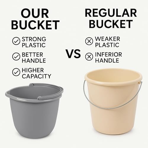 10 Qt. Spout Pail – Classic Titanium Plastic Utility Bucket with Comfortable Handle, Durable Multi-Purpose Pail for Household Cleaning & Storage