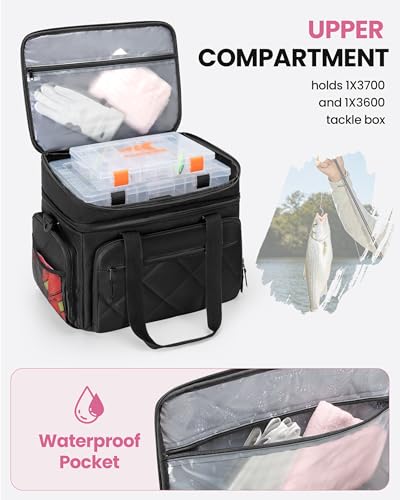Smasrob Fishing Tackle Bag, Fish Bag (Tackle Boxes Not Included), Black | Large Lure Boxes Pocket , Extra Top Tackle Trays Pocket, for Saltwater and Freshwater - color: Black
