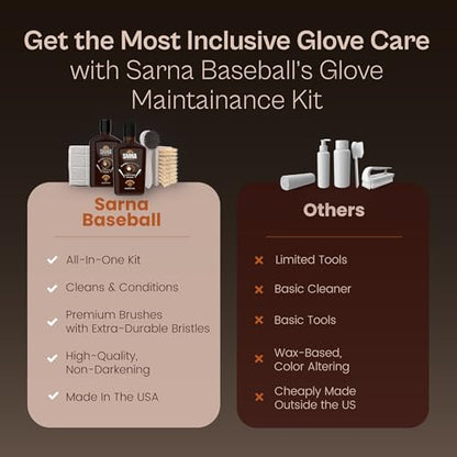 Glove Conditioner, Liquid, 8 Oz – Break in Faster, Keep Leather Maintained – Glove Conditioner for Mitts, Softball, & Baseball Gear Made in USA - size: Maintenance Kit