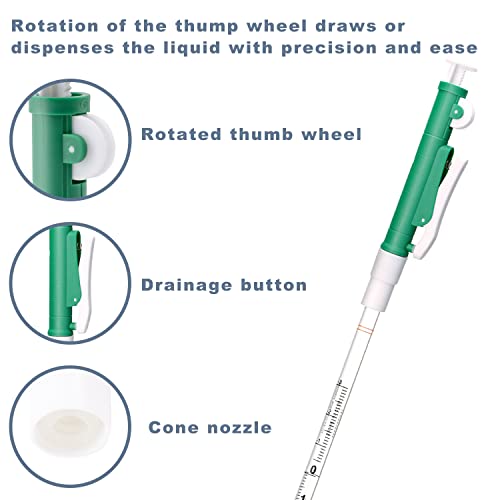 ONiLAB Pipette Pumps,Scientific Pipette Pump 10ml, Green, for Disposable Plastic and Glass Pipettes… | Lightweight Design, Smooth Operation, Plastic And Glass Pipette Compatibility, Precise Liquid Transfer - style: 10ml